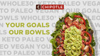 Chipotle Finds Many Americans Need Help in Scheduling Wellness and Meal Planning, New Lifestyle Bowls And Chipotle Together Provide Real Solutions for Fans