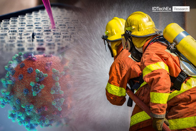 Fighting the COVID-19 fire with molecular diagnostics innovations, technologies benchmarked in the new report from IDTechEx “COVID-19 Diagnostics” (www.IDTechEx.com/COVID)