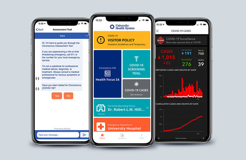 Gozio Health’s COVID-19 Fast Track solution deploys in days and provides critical alerts and triage capabilities essential to hospitals’ real time, mobile communications and ability to manage patient flow.
