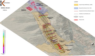 Figure 2 – Mesquite to Imperial Ground Geophysics Interpretation (CNW Group/Kore Mining)
