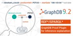 Ontotext's GraphDB 9.2 Supports RDF* to Match the Expressivity of Property Graphs