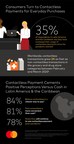 Mastercard Study Shows Consumers in LAC Make the Move to Contactless Payments