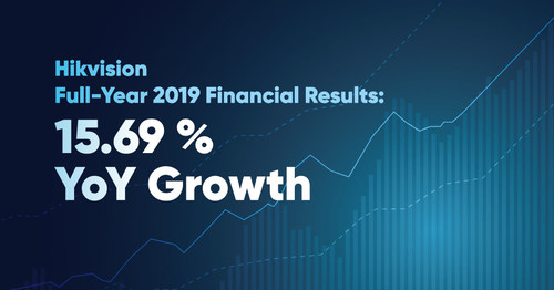 Hikvision Full-Year 2019 Financial Results: 15.69% YoY Growth