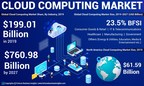 Cloud Computing Market to Hit USD 760.98 Billion by 2027; Rising Demand for Improved Virtual Access to Information Among Industries to Foster Steady Growth: Fortune Business Insights™