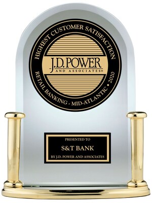 S&amp;T Bank Ranked #1 In Customer Satisfaction With Retail Banking  in Mid-Atlantic By J.D. Power