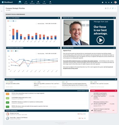 Drive strategic priorities faster with WorkBoard.