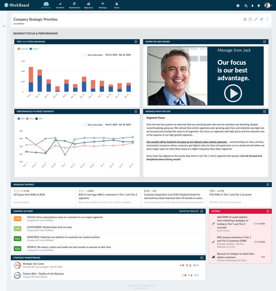 Drive strategic priorities faster with WorkBoard.