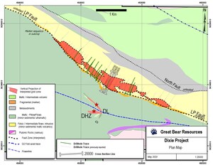 Great Bear Drills 18.57 g/t Gold Over 13.00 m, Within 2.67 g/t Gold Over 104.15 m at LP Fault