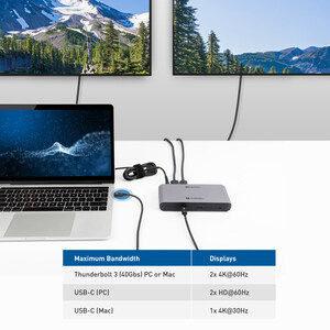 Cable Matters Launches Its First All-in-One Thunderbolt™ 3 and USB-C® Docking Station