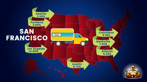 San Francisco Residents Are Leaving at an Unprecedented Rate: New Data From Relocation Website moveBuddha.com