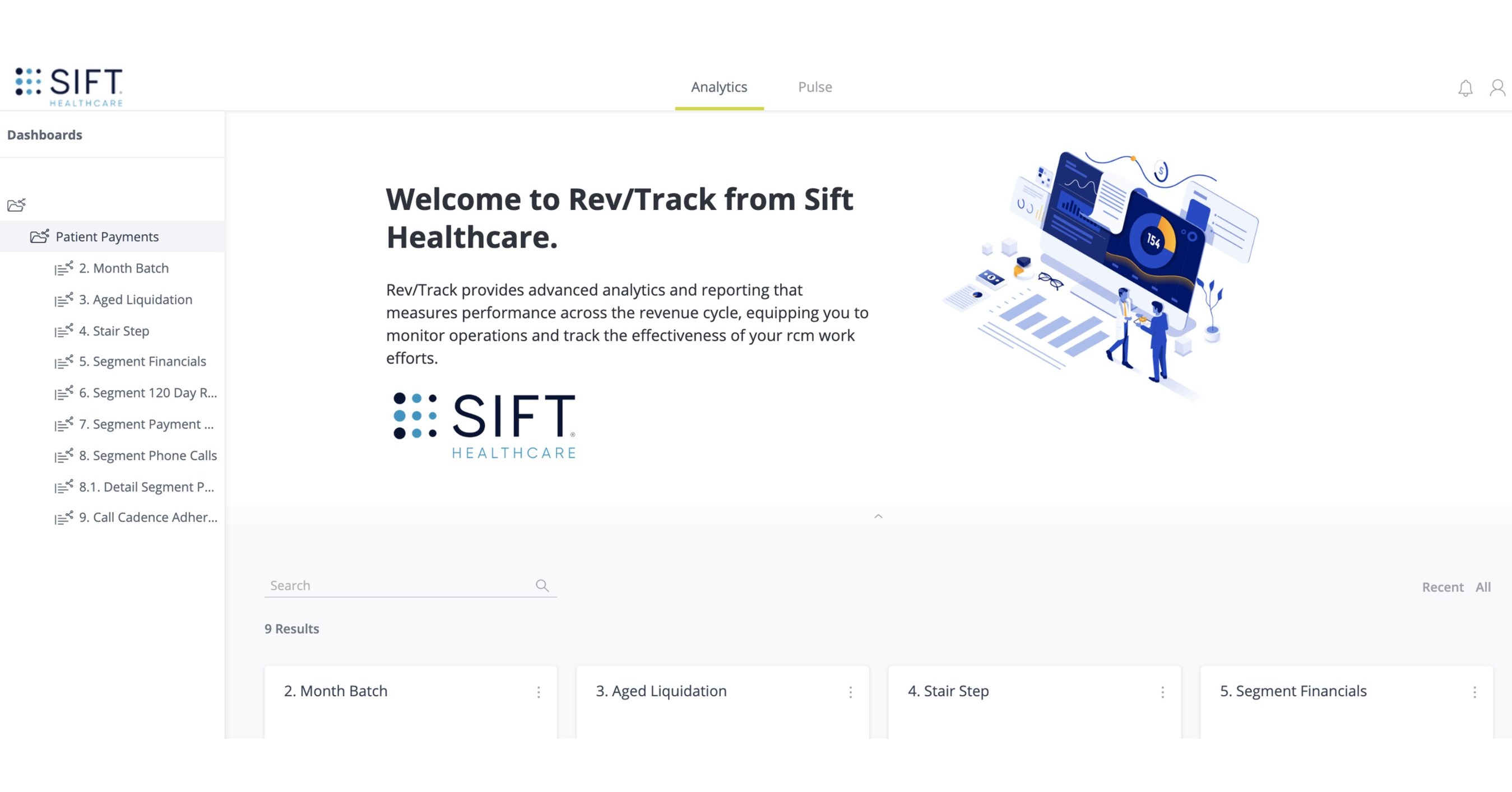 Sift Healthcare Launches Rev/Track Reporting Tool, Leveraging AI And