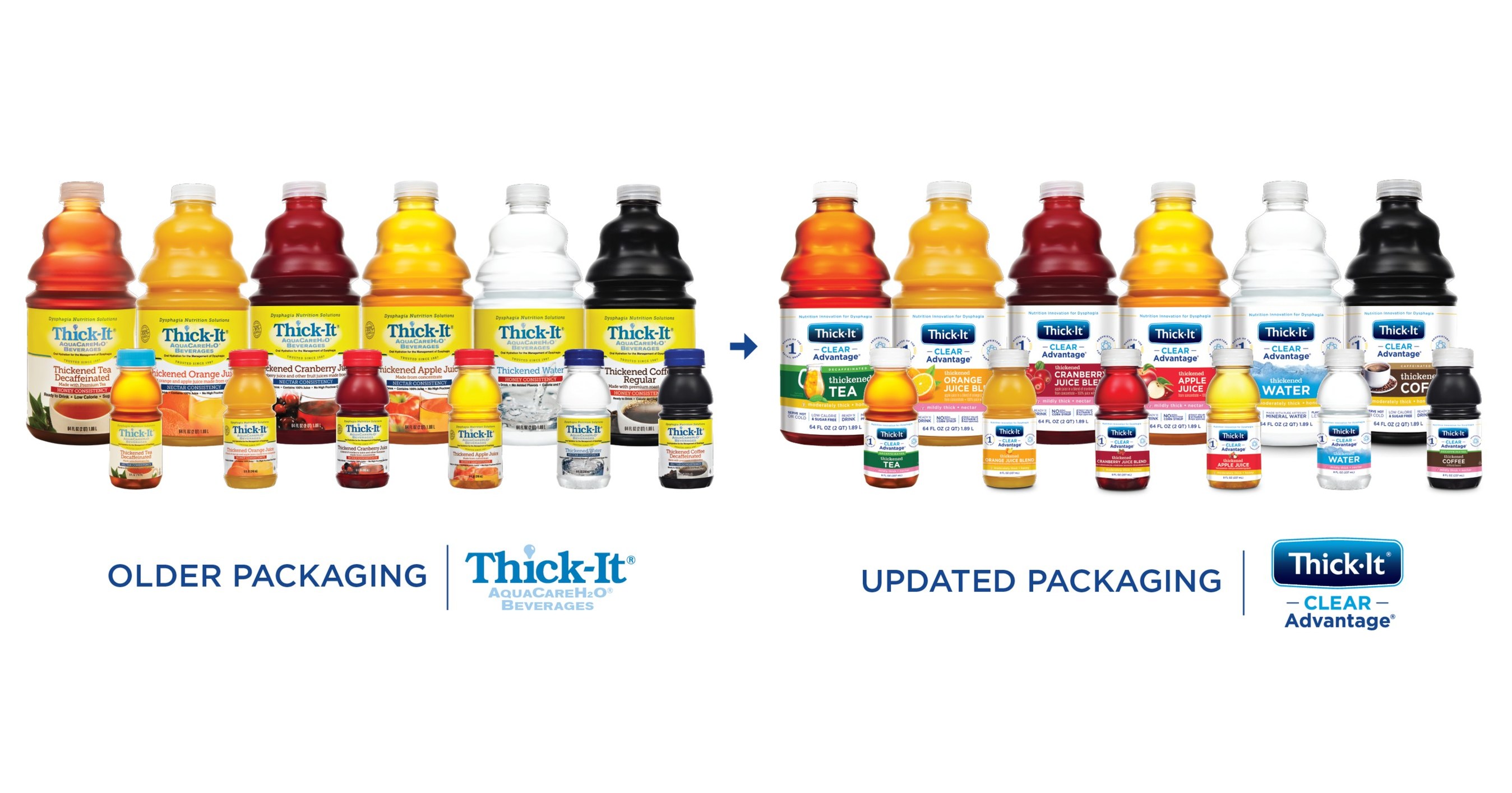 Thick-It® Brand Unveils New Name, Packaging for Ready-to-Drink
