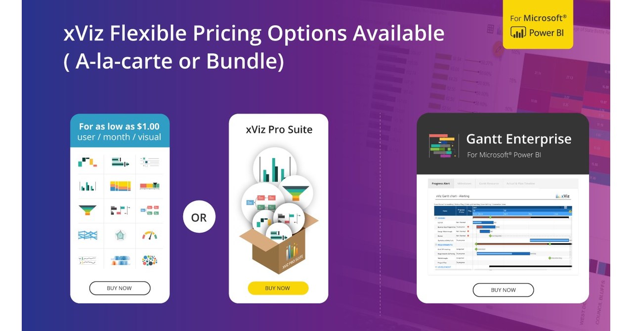 xViz®Pro Suite Is Now Completely Unlocked and Free Forever for ...