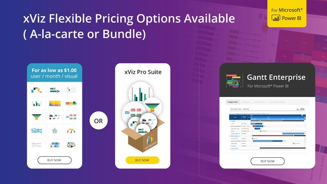 xViz New Flexible Pricing Options