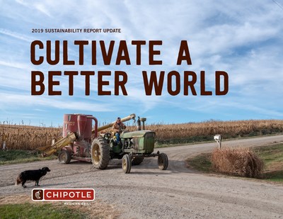 Chipotle's 2019 Sustainability Report Update Showcases Continued Commitment to the Farming Community.