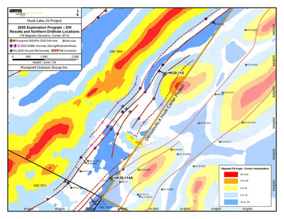 2020 Exploration - EM Results and Norhern Drillhole Locations (CNW Group/Purepoint Uranium Group Inc.)