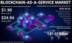 Blockchain-as-a-Service (BaaS) Market to Hit USD 24.94 Bn by 2027; Rising Demand for Decentralized Software Services to Boost Market Growth: Fortune Business Insights™