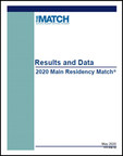 NRMP Main Residency Match Report Shows Record-Highs in Registrants and Positions