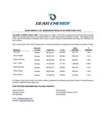 Gear Energy Ltd. Announces Results of Directors Vote (CNW Group/Gear Energy Ltd.)
