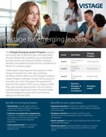 VISTAGE Emerging Leader Program - Music City Chief Executives