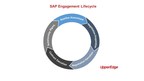UpperEdge on SAP Cost Optimization in the Age of COVID-19