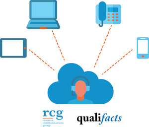 Work from Home: Qualifacts Takes Workforce Fully Remote with RCG
