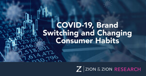 Zion &amp; Zion Study Investigates Long-Term Effects of COVID-19 on Consumer Behavior