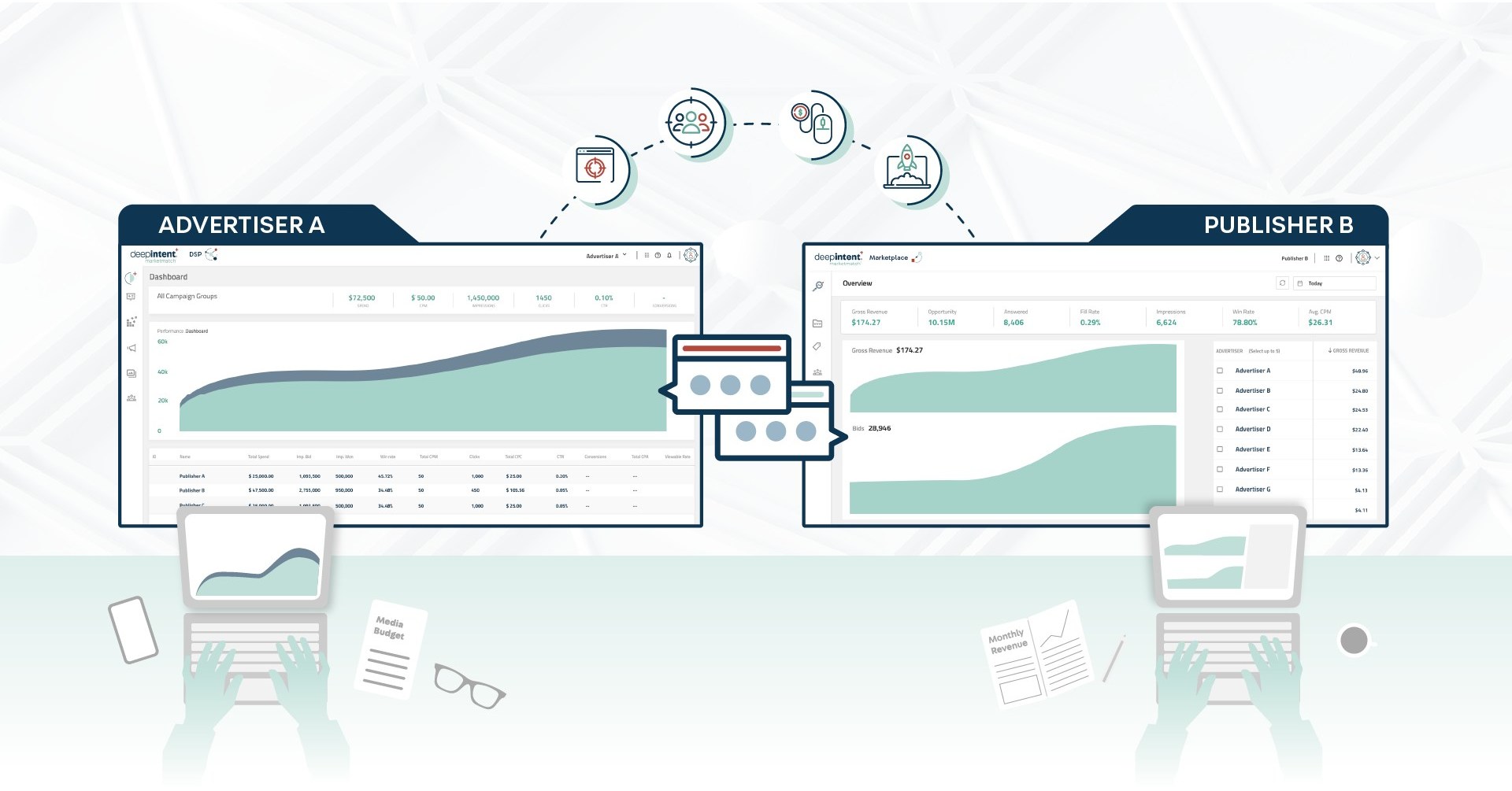 DeepIntent Launches The First Data-Rich, Privacy-Safe Digital ...