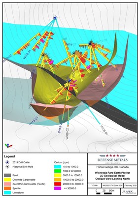 Figure 1: Wicheeda REE Deposit 3D Geological Model Oblique View Looking North (CNW Group/Defense Metals Corp.)