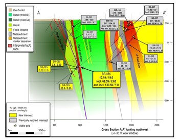 Figure 1: Cross section through the main mineralized zones of the Dixie Project, showing the new deep drill results. BR-085 was collared slightly north of this section, as shown on Figure 3. (CNW Group/Great Bear Resources Ltd.)