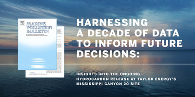 A peer-reviewed study published today in Marine Pollution Bulletin refutes theories promoted by the U.S. Coast Guard that actively flowing wells are the source of the sheen at the MC-20 site in the Gulf of Mexico off the coast of Louisiana. The study’s authors also call on federal agencies to enlist the National Academies of Sciences, Engineering and Medicine to examine all existing science and develop the proper means of response.