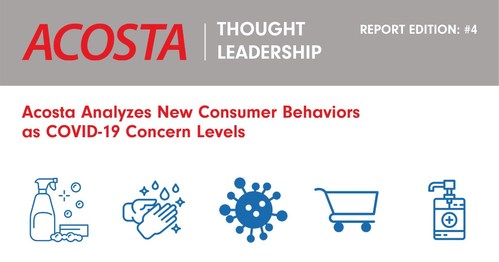 Acosta's fourth COVID-19 research report found shopper concern over the pandemic is leveling and forecasts the future of the consumer packaged goods industry after COVID-19.