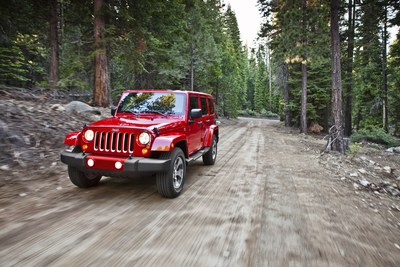 Fiat 500 And Jeep Wrangler Named Among 10 Best Cars For Recent College Graduates By Autotrader Markets Insider
