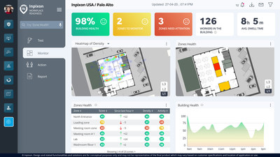 Inpixon Workplace Readiness Dashboards™ are intended to help organizations develop and implement best practices guidelines for physical distancing, contact tracing, etc. to increase workplace safety in light of potential infectious disease threats such as COVID-19. Note: Design and stated functionalities and solutions are for conceptual purposes only and may not be representative of the final product, which may vary based on customer specifications and location of application or use.