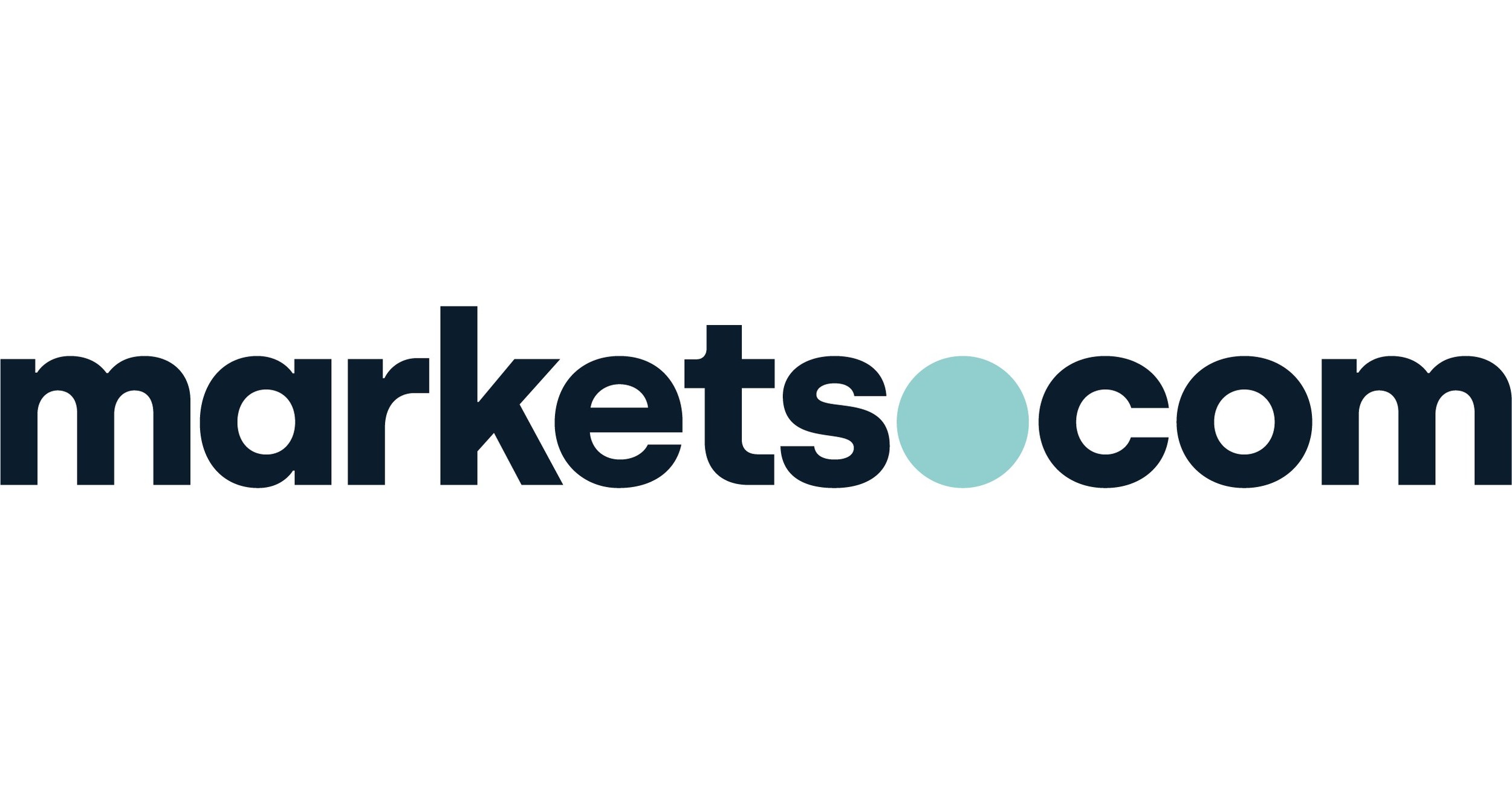 Market com. Market.Inc лого. Retail Investors logo. TIPRANKS.