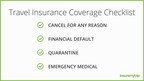 InsureMyTrip Issues New "Travel Insurance Checklist" For Travelers