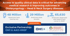 AAO-HNSF Partners With OM1 To Empower More Measured &amp; Precise Care And Treatments For ENT