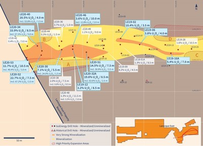 Figure 2 – Western Hurricane Zone Drill Hole Location Map (CNW Group/IsoEnergy Ltd.)
