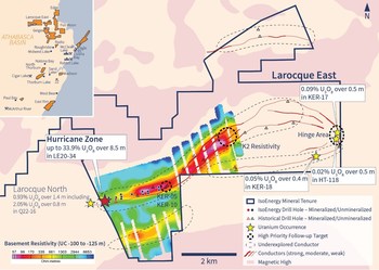 Figure 4 – Other Larocque East Exploration Target Areas (CNW Group/IsoEnergy Ltd.)