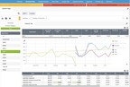 Plex Systems Announces New Solution to Help Manufacturers Improve Supply Chain Planning and Forecasting Accuracy