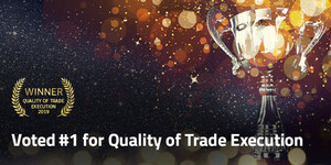 FP Markets Rated by Investment Trends as the Best for Quality of Trade Execution 2019