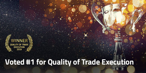 FP Markets rated as Best for Quality of Trade Execution