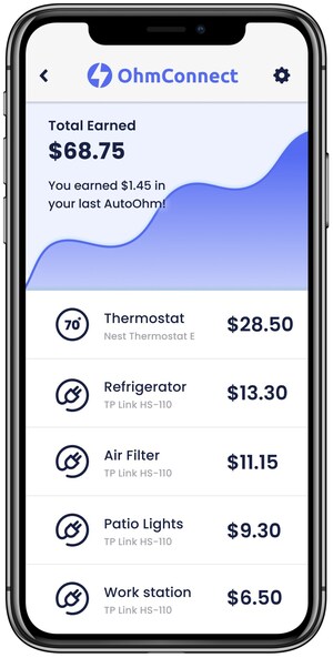 OhmConnect Introduces AutoOhms: For the First Time Ever, Appliances Are Earning Money for California Families