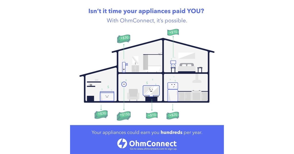 OhmConnect Introduces AutoOhms For the First Time Ever, Appliances Are