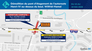 Élargissement de l'autoroute Henri-IV - Travaux de démolition des ponts d'étagement à compter du 15 mai
