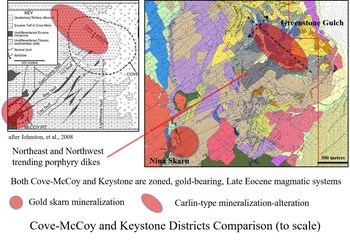 Cove McCoy and Keystone Districts Comparison: to scale (PRNewsfoto/U.S. Gold Corp.)