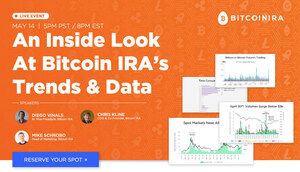 Bitcoin IRA™ Announces Live Webinar To Unveil Recent Market Trends &amp; Platform Transaction Data