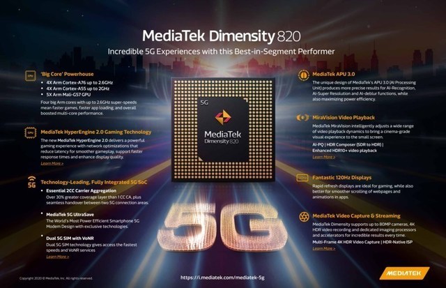 MediaTek Dimensity 820 Infographic 0520 (PRNewsFoto/MediaTek Inc.)