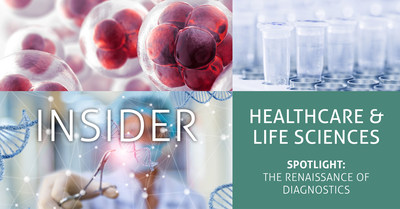 Diagnostic testing is at the forefront of the novel coronavirus (COVID-19), stimulating substantial spending on testing infrastructure to address the pandemic, according to the Healthcare & Life Sciences Insider, an industry report released by Brown Gibbons Lang & Company (BGL).