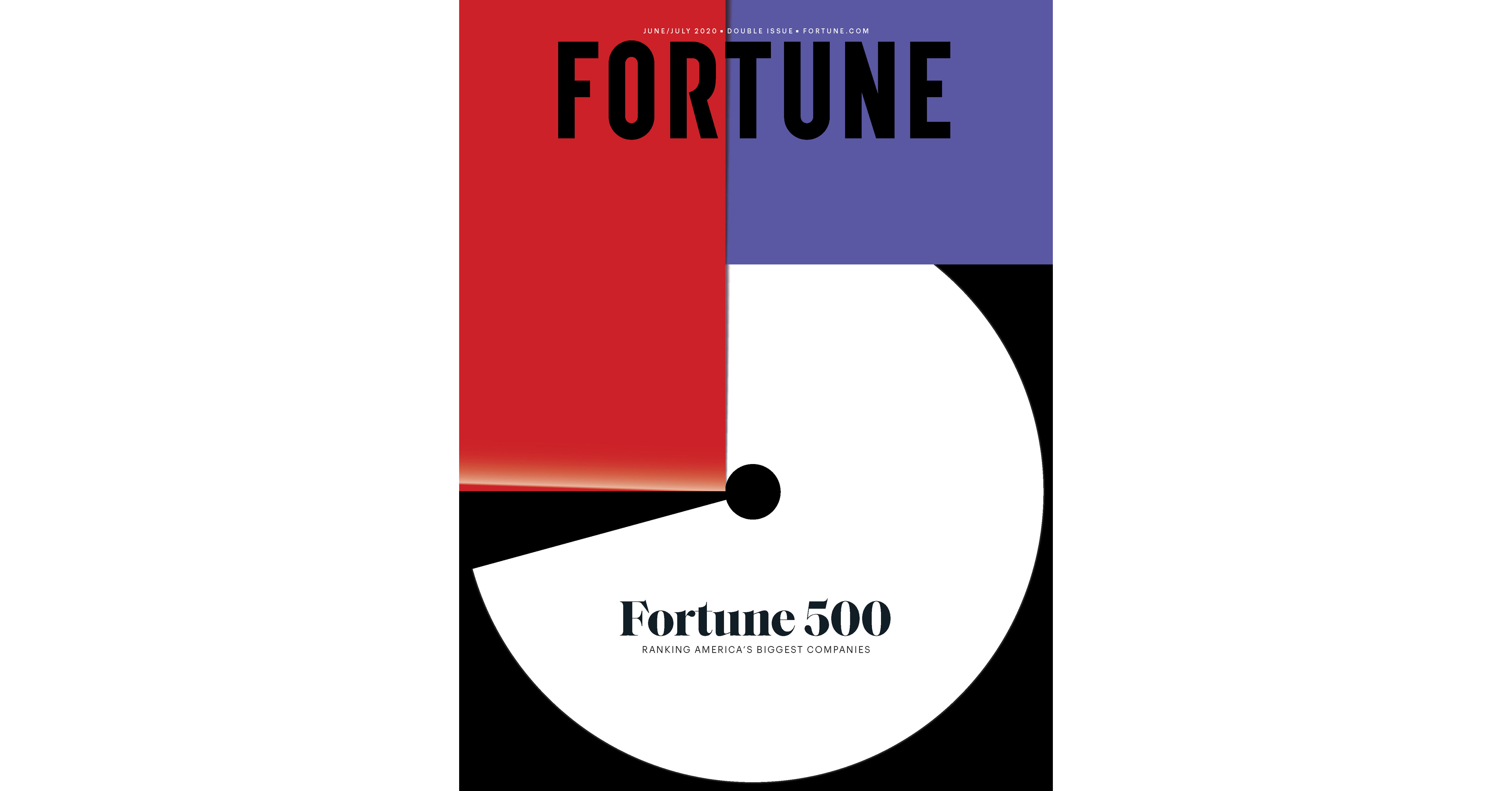 ¿Cuánto vale una empresa Fortune 500?